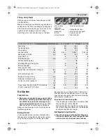 Preview for 257 page of Bosch 0 607 459 203 Original Instructions Manual