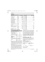 Preview for 32 page of Bosch 0 607 460 001 Original Instructions Manual