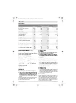 Preview for 40 page of Bosch 0 607 460 001 Original Instructions Manual