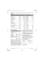 Preview for 62 page of Bosch 0 607 460 001 Original Instructions Manual