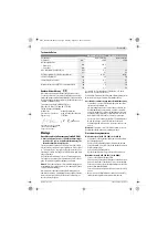 Preview for 9 page of Bosch 0 607 560 500 Original Instructions Manual