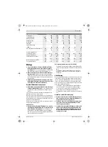 Preview for 9 page of Bosch 0 607 951 300 Assembly Instructions Manual
