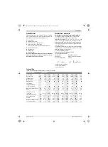 Preview for 13 page of Bosch 0 607 951 300 Assembly Instructions Manual