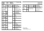 Preview for 13 page of Bosch 0 611 234 0 Series Repair Instructions