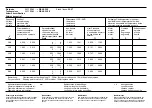 Preview for 14 page of Bosch 0 611 234 0 Series Repair Instructions