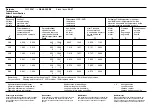 Preview for 15 page of Bosch 0 611 234 0 Series Repair Instructions