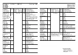 Preview for 12 page of Bosch 0 611 316 7 Series Repair Instructions