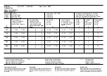 Preview for 13 page of Bosch 0 611 316 7 Series Repair Instructions