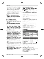 Preview for 106 page of Bosch 0 611 337 000 Original Instructions Manual