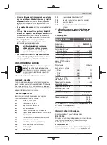 Preview for 171 page of Bosch 0 611 911 100 Original Instructions Manual