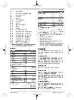 Preview for 37 page of Bosch 0 611 923 000 Original Instructions Manual