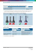 Предварительный просмотр 112 страницы Bosch 0 986 615 637 Original Instructions Manual