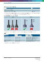 Preview for 172 page of Bosch 0 986 615 637 Original Instructions Manual