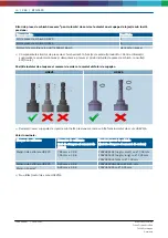 Предварительный просмотр 246 страницы Bosch 0 986 615 637 Original Instructions Manual