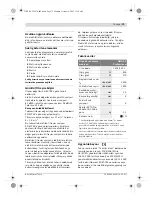 Preview for 75 page of Bosch 0 Professional Original Instructions Manual