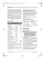 Preview for 98 page of Bosch 0 Professional Original Instructions Manual