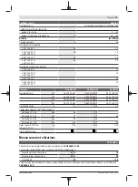 Preview for 19 page of Bosch 06008A0401 Original Instructions Manual