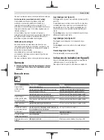 Preview for 35 page of Bosch 06008A0401 Original Instructions Manual