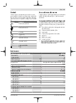 Preview for 39 page of Bosch 06008A0401 Original Instructions Manual