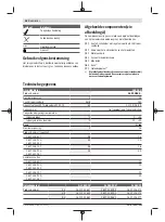 Preview for 46 page of Bosch 06008A0401 Original Instructions Manual