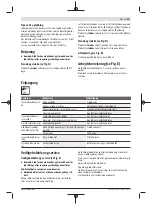 Preview for 55 page of Bosch 06008A0401 Original Instructions Manual