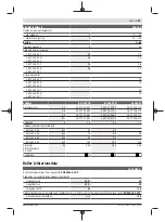 Preview for 59 page of Bosch 06008A0401 Original Instructions Manual