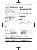 Preview for 61 page of Bosch 06008A0401 Original Instructions Manual