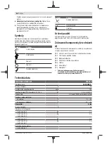 Preview for 98 page of Bosch 06008A0401 Original Instructions Manual