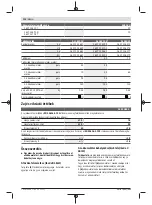 Preview for 112 page of Bosch 06008A0401 Original Instructions Manual