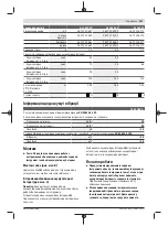 Preview for 127 page of Bosch 06008A0401 Original Instructions Manual