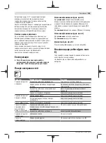 Preview for 129 page of Bosch 06008A0401 Original Instructions Manual