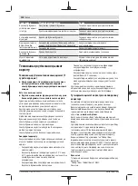 Preview for 138 page of Bosch 06008A0401 Original Instructions Manual