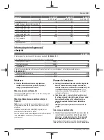 Preview for 143 page of Bosch 06008A0401 Original Instructions Manual