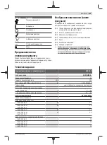 Preview for 149 page of Bosch 06008A0401 Original Instructions Manual