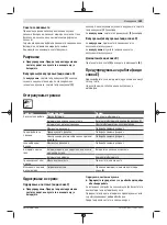 Preview for 159 page of Bosch 06008A0401 Original Instructions Manual