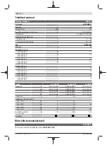 Preview for 182 page of Bosch 06008A0401 Original Instructions Manual