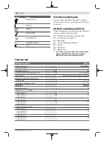 Preview for 188 page of Bosch 06008A0401 Original Instructions Manual