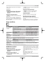 Preview for 191 page of Bosch 06008A0401 Original Instructions Manual