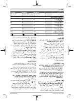 Preview for 203 page of Bosch 06008A0401 Original Instructions Manual