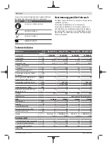 Preview for 6 page of Bosch 06008B0203 Original Instructions Manual