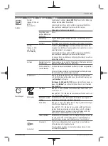 Preview for 11 page of Bosch 06008B0203 Original Instructions Manual