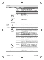 Preview for 12 page of Bosch 06008B0203 Original Instructions Manual