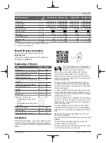 Preview for 21 page of Bosch 06008B0203 Original Instructions Manual