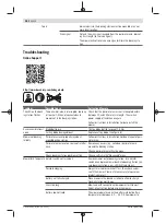 Preview for 26 page of Bosch 06008B0203 Original Instructions Manual