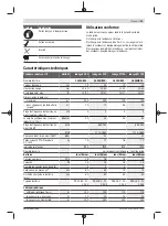 Preview for 33 page of Bosch 06008B0203 Original Instructions Manual