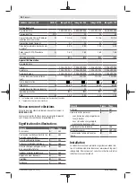 Preview for 34 page of Bosch 06008B0203 Original Instructions Manual