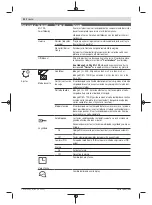 Preview for 52 page of Bosch 06008B0203 Original Instructions Manual