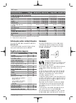 Preview for 62 page of Bosch 06008B0203 Original Instructions Manual