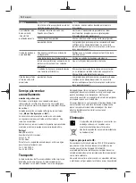 Preview for 70 page of Bosch 06008B0203 Original Instructions Manual