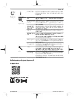 Preview for 81 page of Bosch 06008B0203 Original Instructions Manual